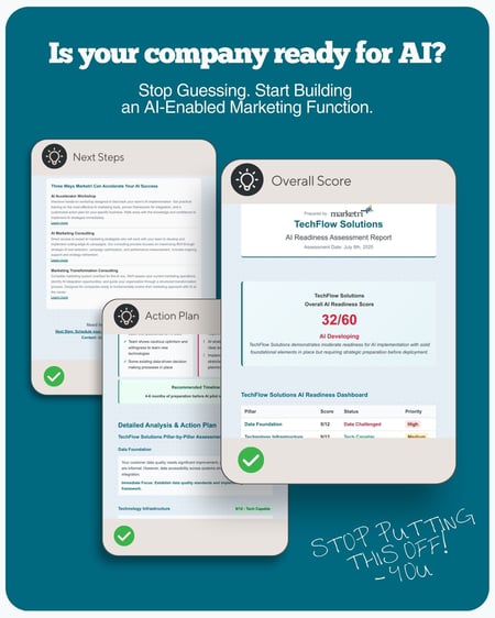 AI Readiness Assessment Screenshot Collage