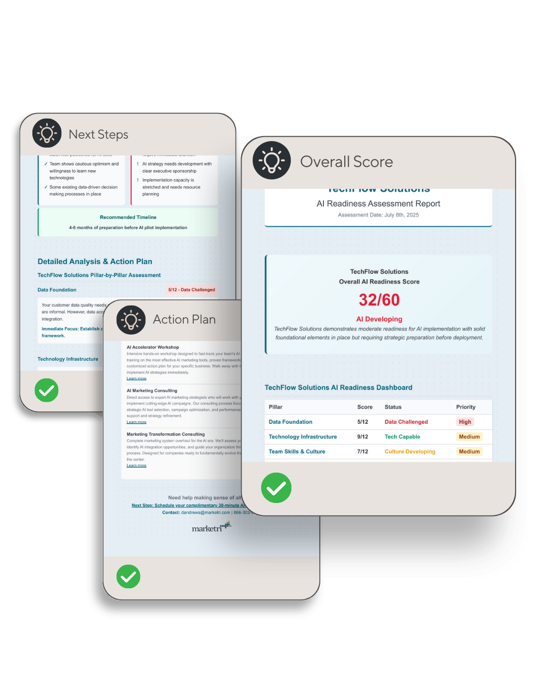 marketri-ai-readiness-assessment (1)